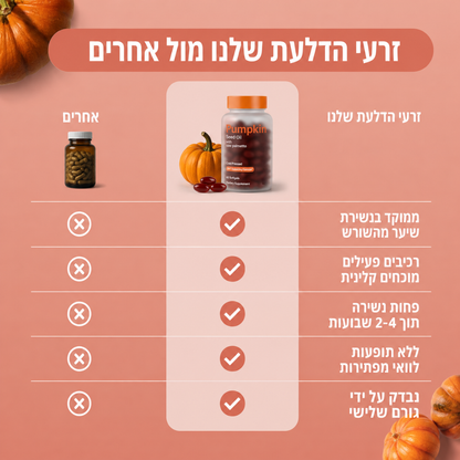 שמן זרעי דלעת כמוסות ג'ל רכות