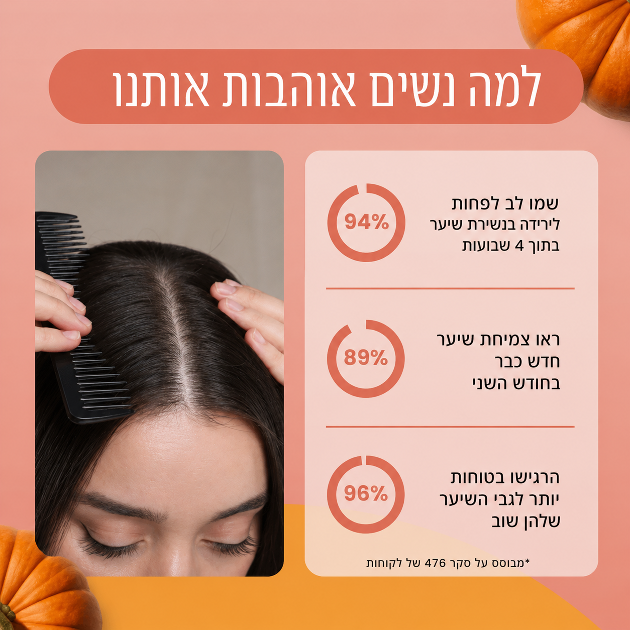 שמן זרעי דלעת כמוסות ג'ל רכות
