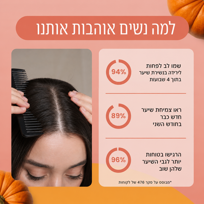 שמן זרעי דלעת כמוסות ג'ל רכות